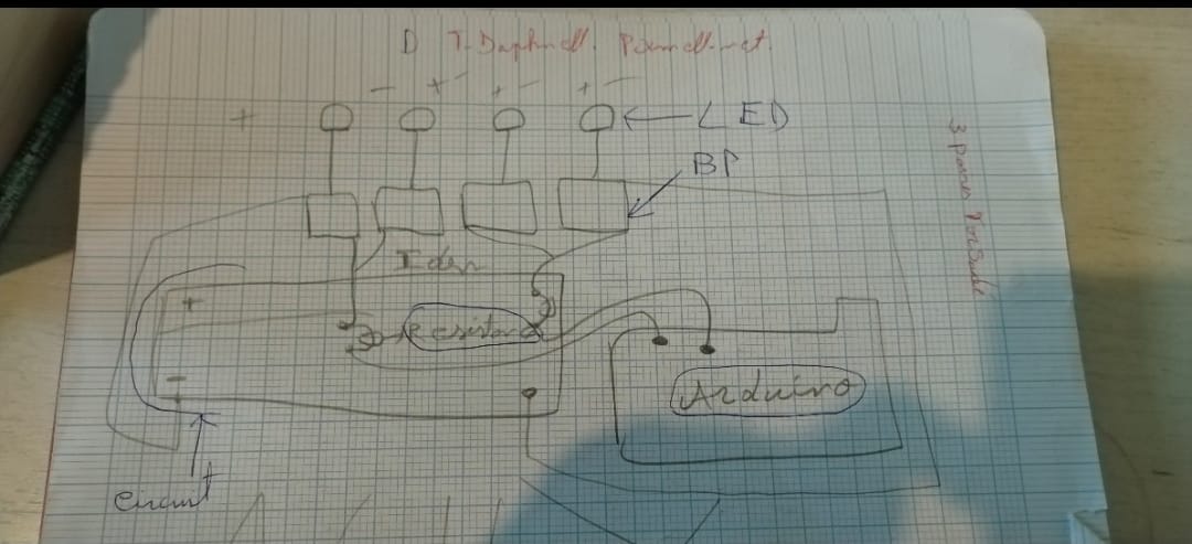 Plan sur papier